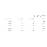 شومیز کلاسیک یقه شکاری - Image 6